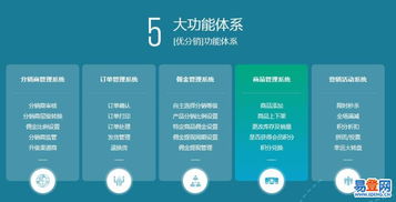青島網(wǎng)站建設，我們只做精品——打造青島及周邊地區(qū)的企業(yè)卓越在線門戶